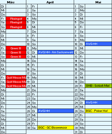 Turnierkalender2005