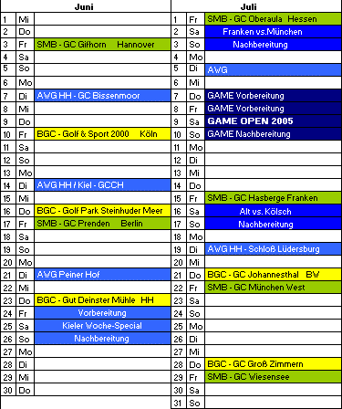 Turnierkalender2005