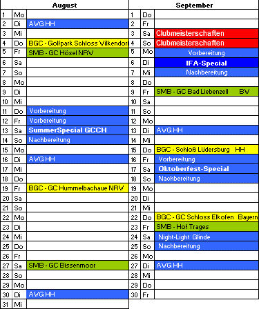 Turnierkalender2005